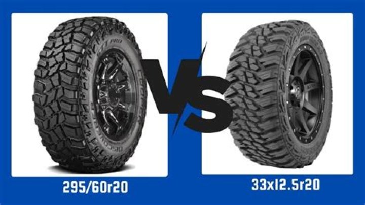 Are 295 tires the same as 33?
