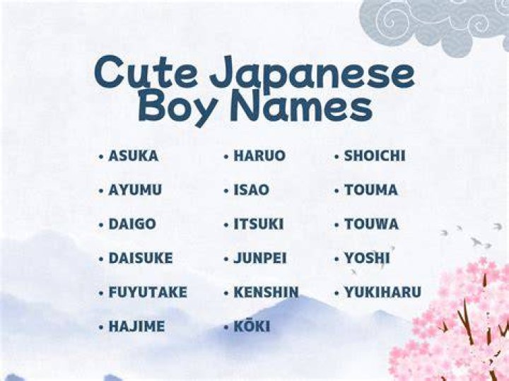 Are all Japanese names unisex?