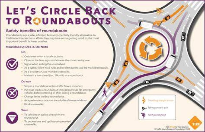 Are roundabouts actually safer?