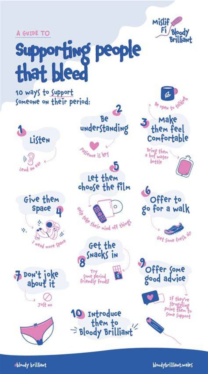 Can being around someone on their period make you start?