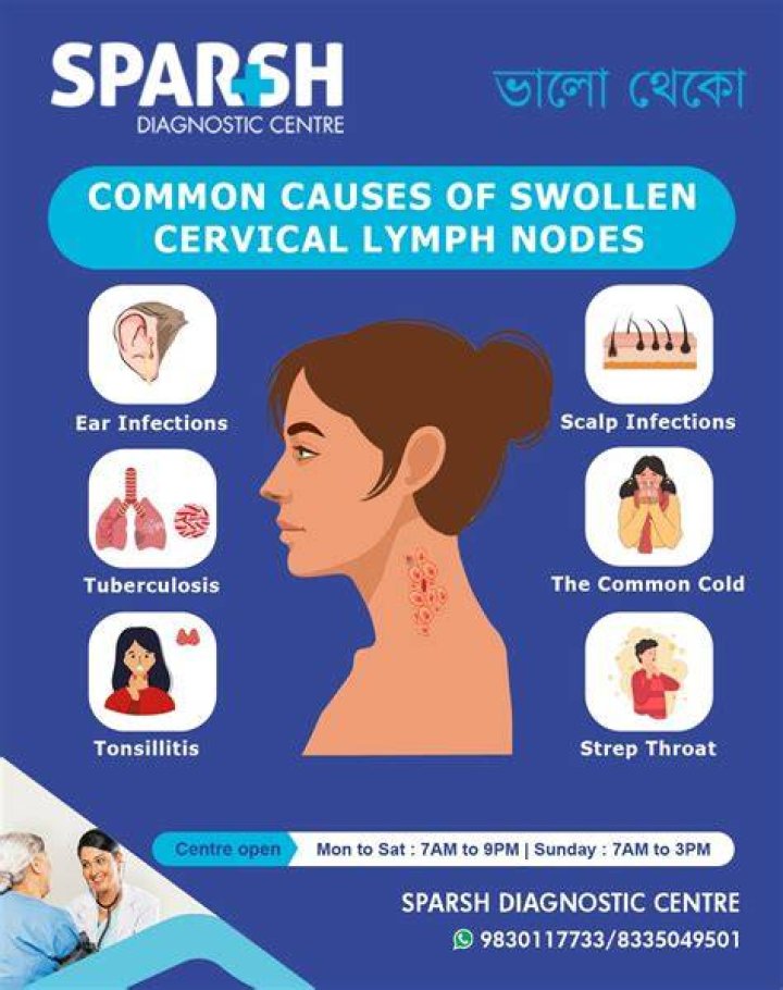 Can chronic sinusitis cause swollen lymph nodes in neck?
