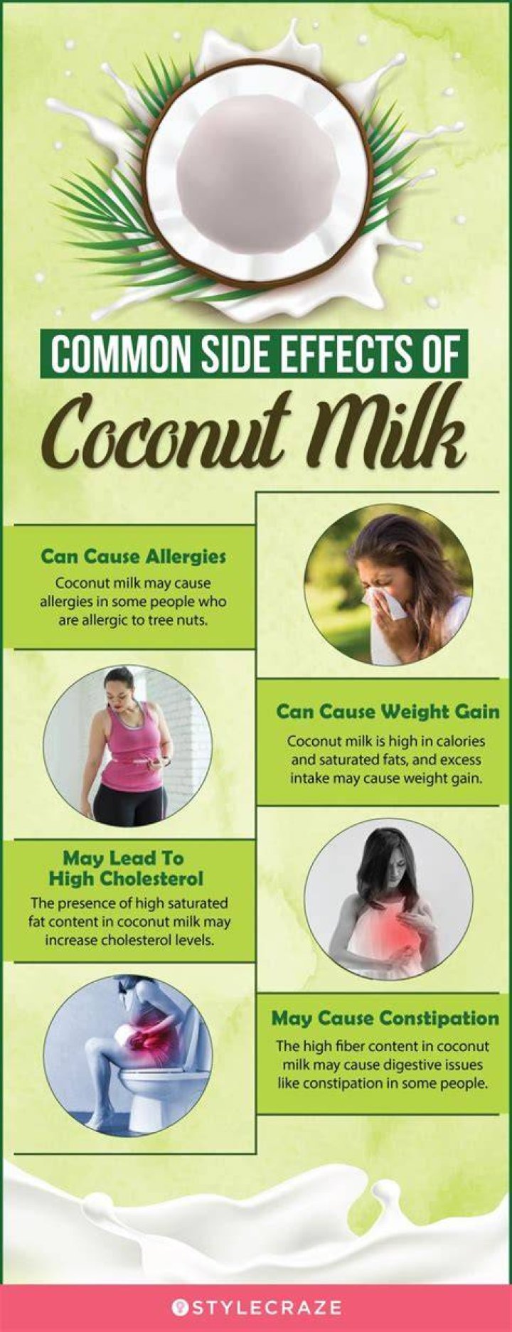 Can coconut milk cause side effects?