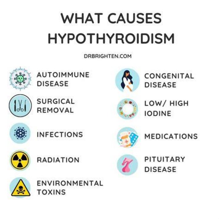 Can hypothyroidism cause vertigo?