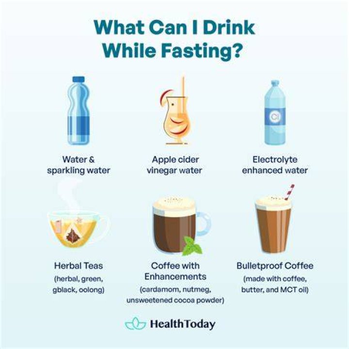 Can I drink coffee on fast 800?
