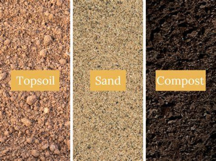 Can I mix compost and topsoil together?