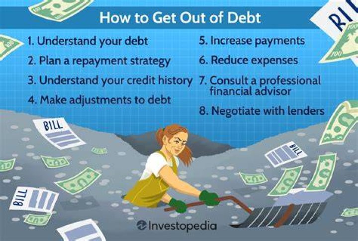 Can I travel if I have debt?