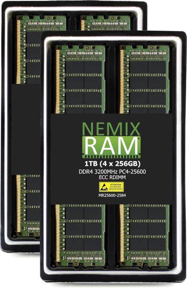 Can you get 1TB of RAM?