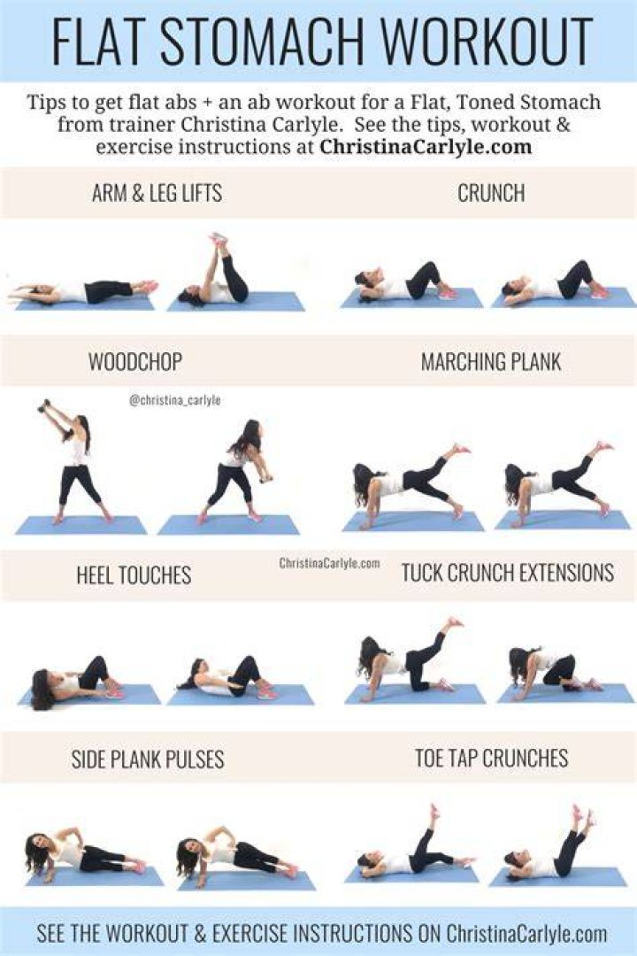 Can you get a flat stomach by just doing planks?