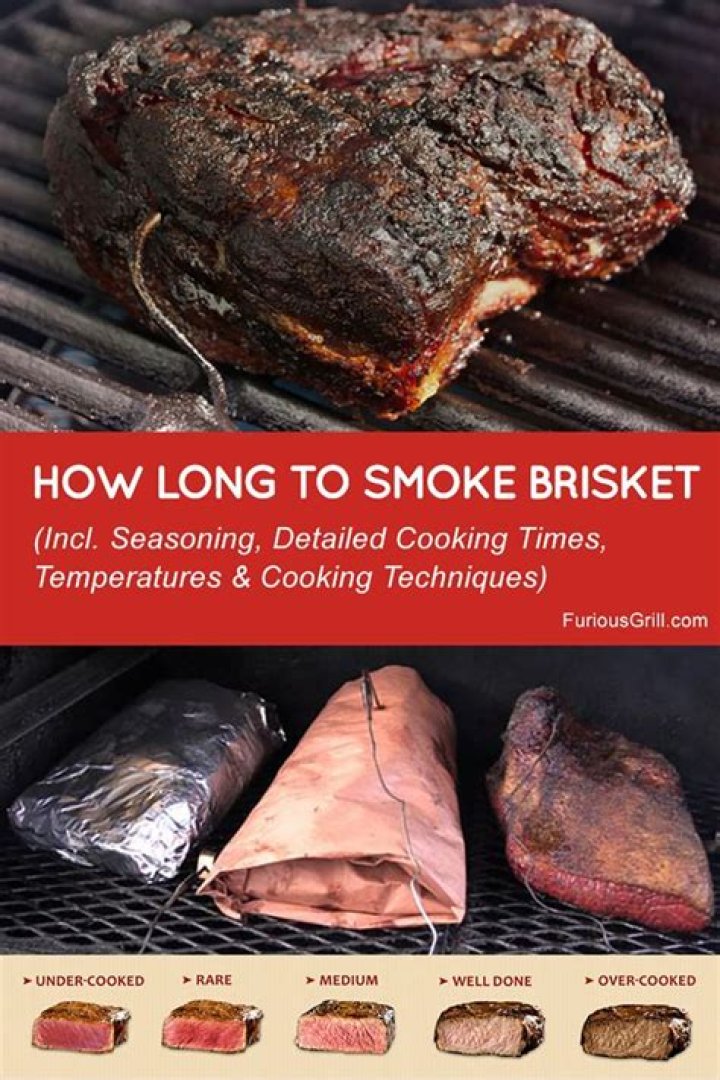 Can you smoke a brisket in 8 hours?