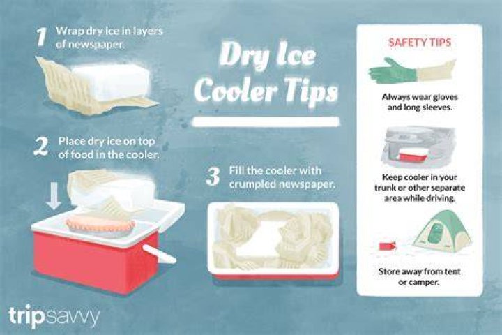 Can you use dry ice in a homemade air conditioner?