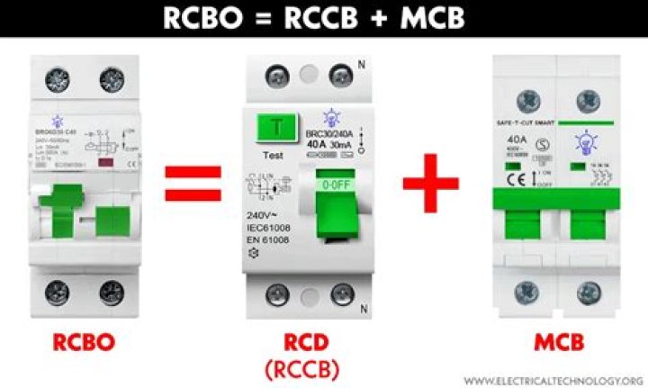Can you use RCBO instead of RCD?