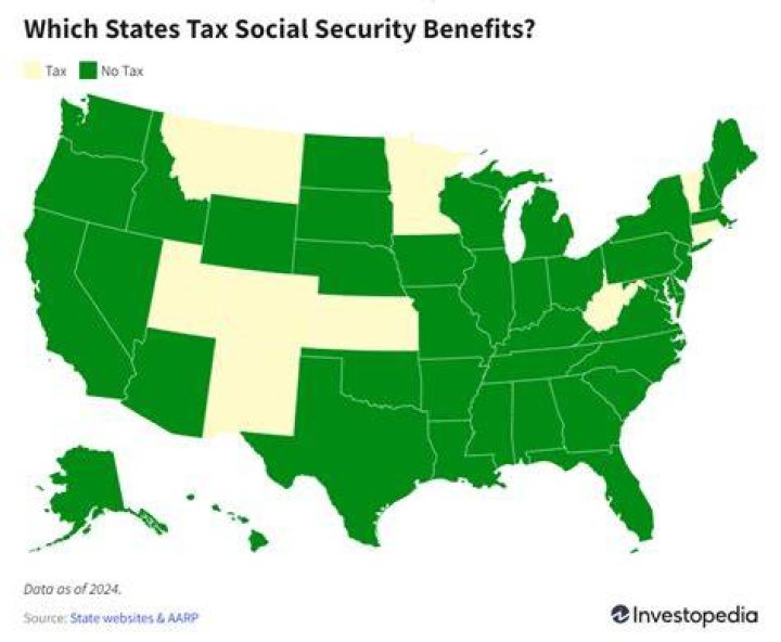 Do I have to pay federal taxes on Social Security?