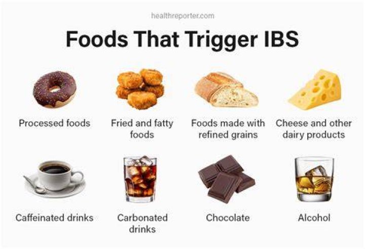 Do nuts cause IBS symptoms?