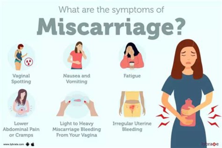 Do you flush a miscarriage down the toilet?