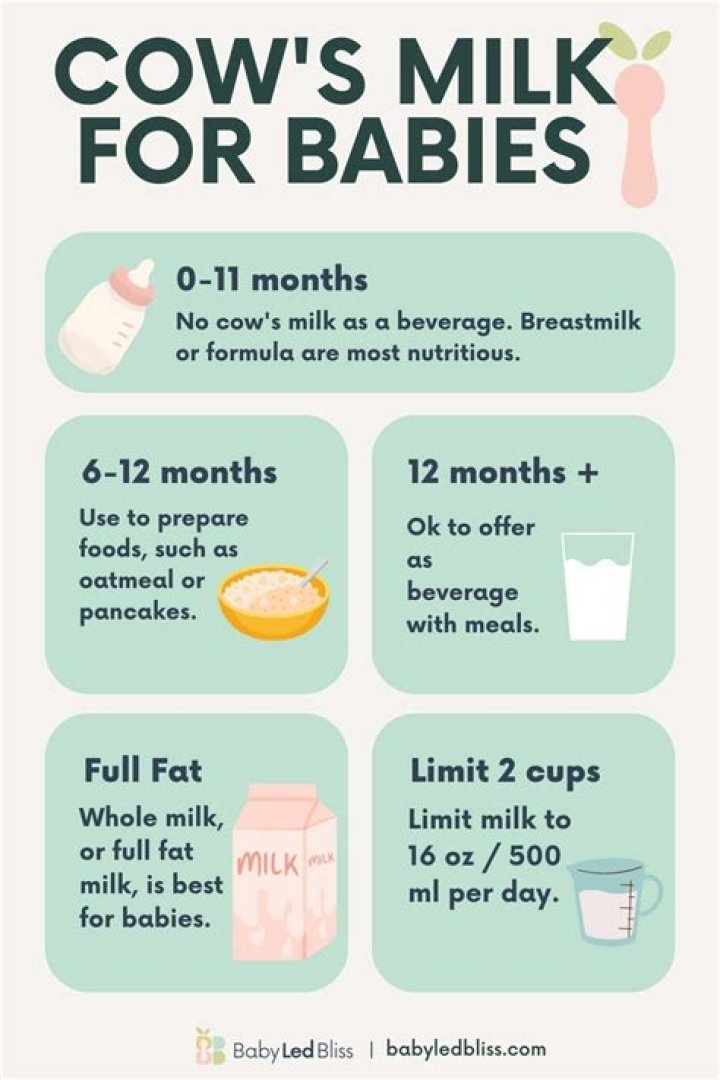 Do you heat up whole milk for 1 year old?