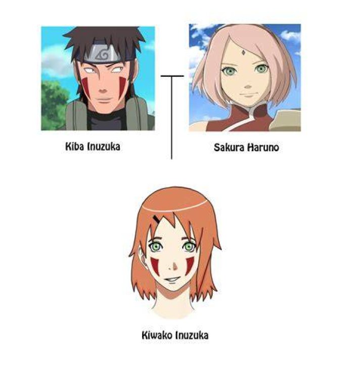 Does Kiba have a daughter?