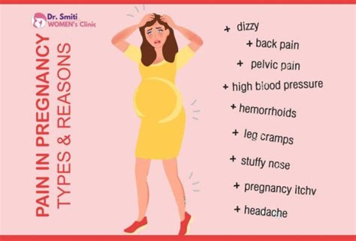 Does pregnancy hurt?