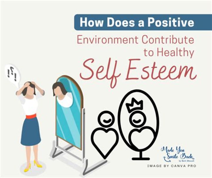 Does the body self clean?