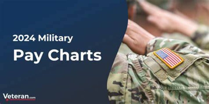 Does the military pay for baby?