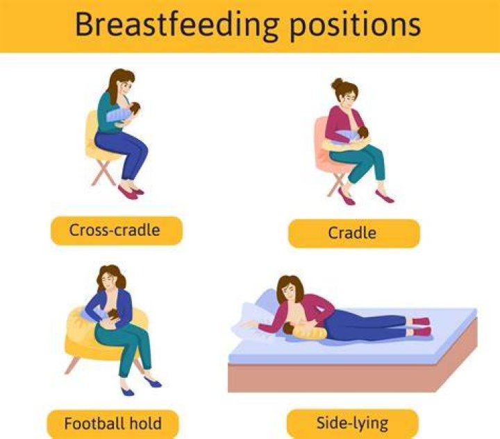 Does your baby look at you while breastfeeding?