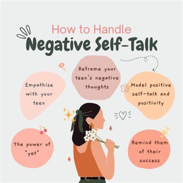 How can I change my negative self image?