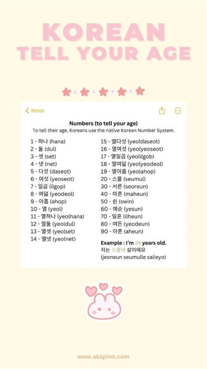 How can I find Korean wife?