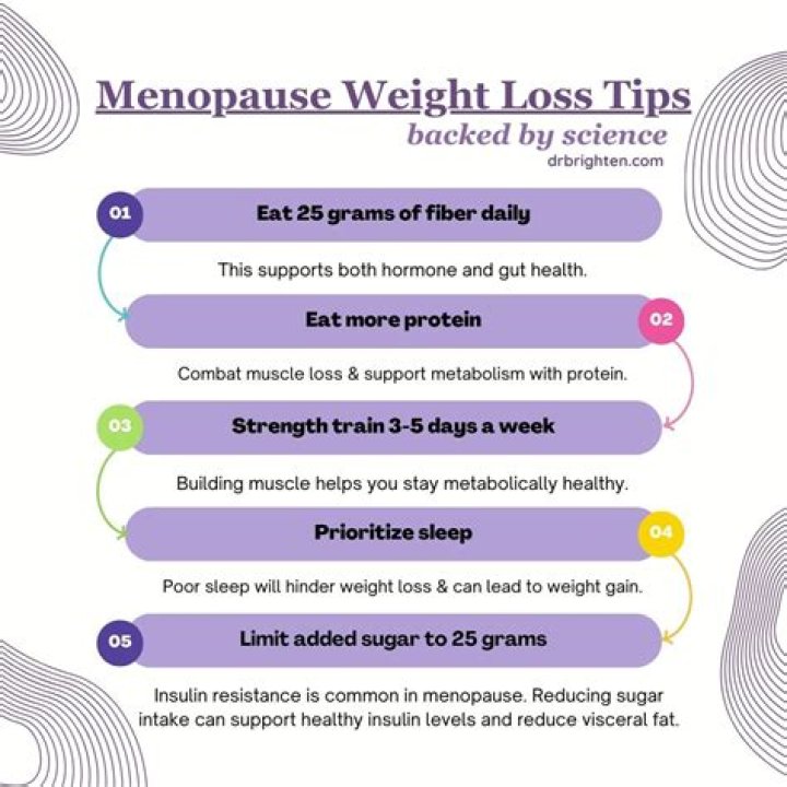 How can I lose weight during menopause?