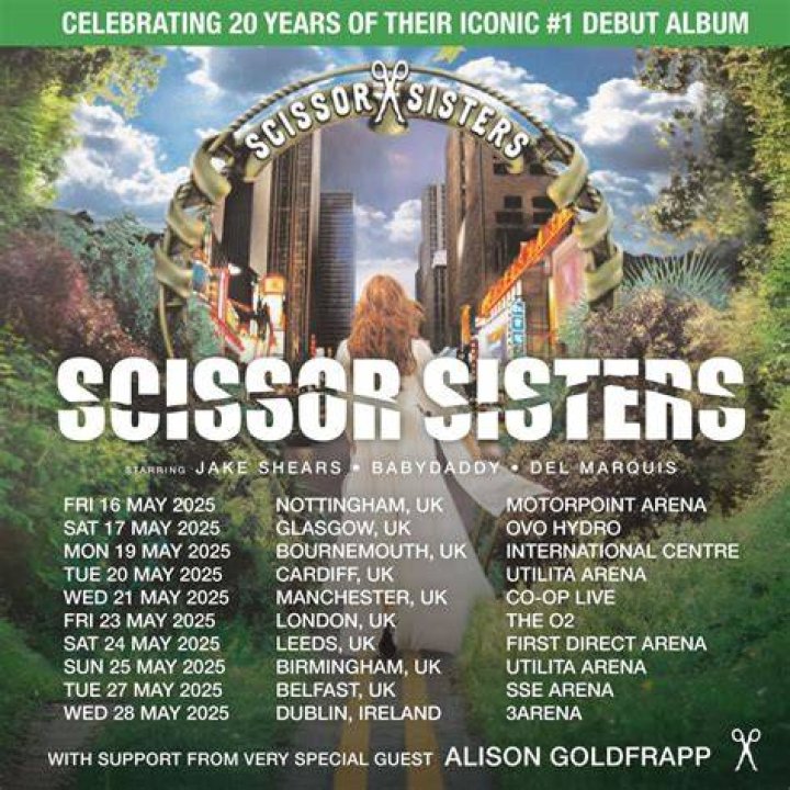 How did the Scissor Sisters get their name?
