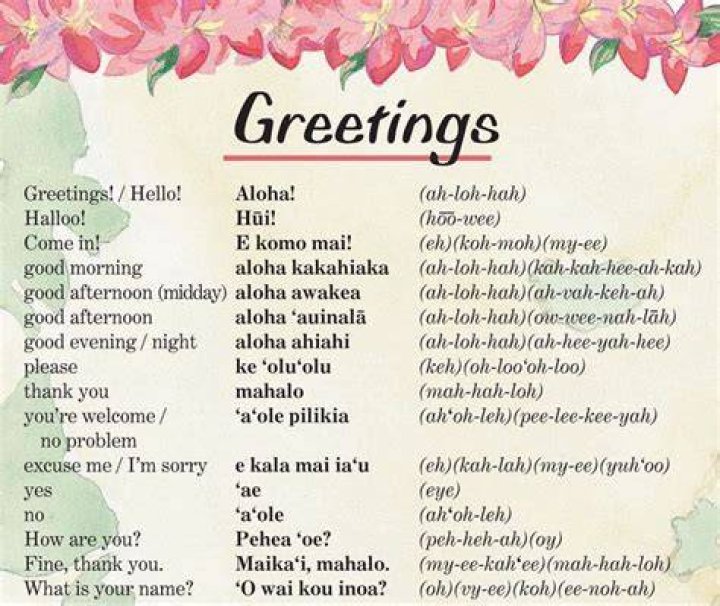 How do Hawaiians say happy birthday?