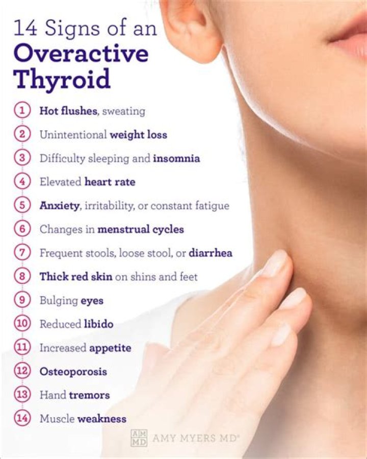 How do I know if I have a thyroid issue?