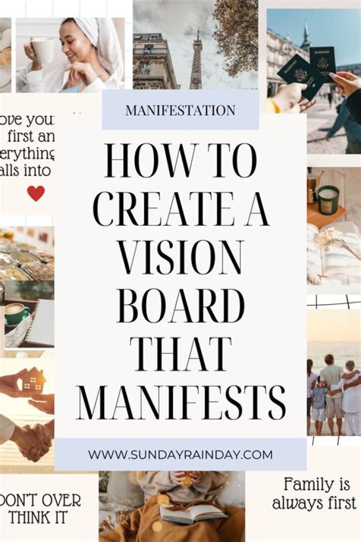 How do I know my vision?
