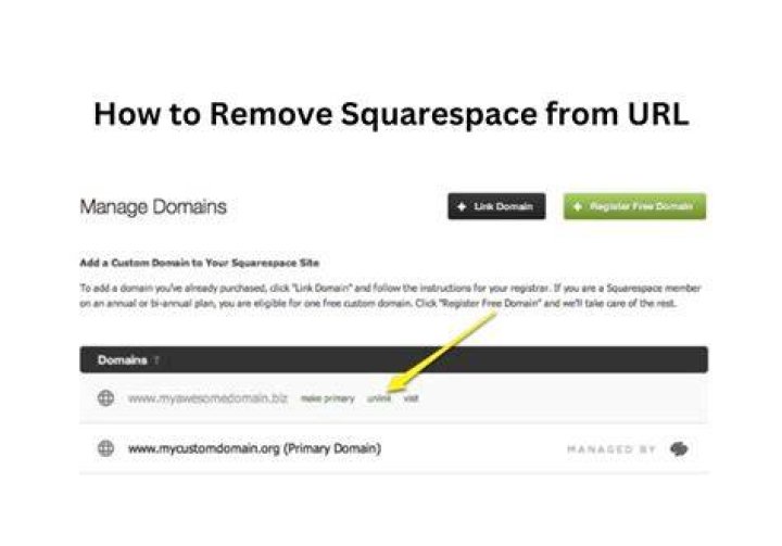 How do I remove Squarespace from my domain?