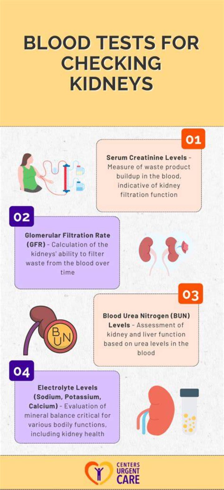 How do they check for kidney infection?