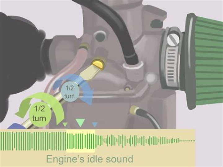 How do you adjust the air fuel mixture on a lawn mower?