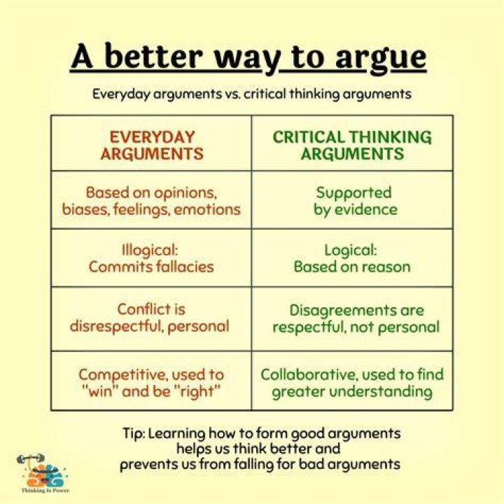 How do you argue like a pro?