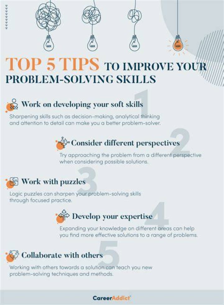 How do you develop problem solving skills?