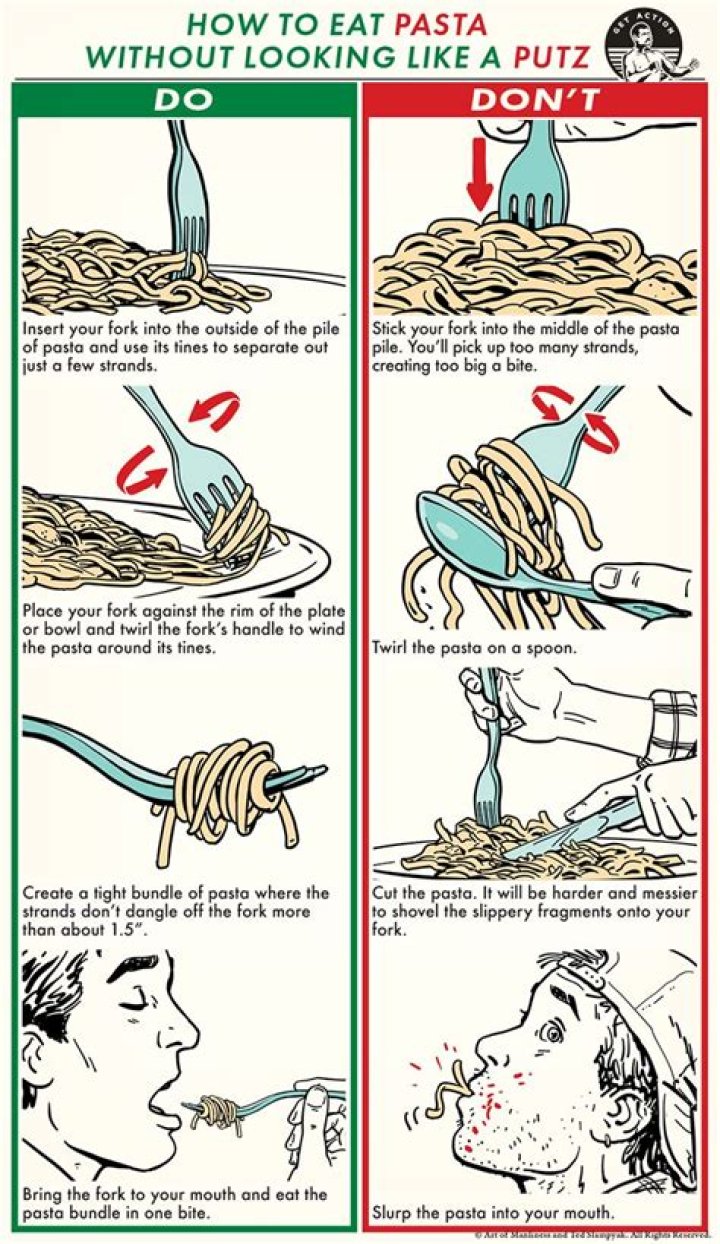 How do you eat pasta etiquette?