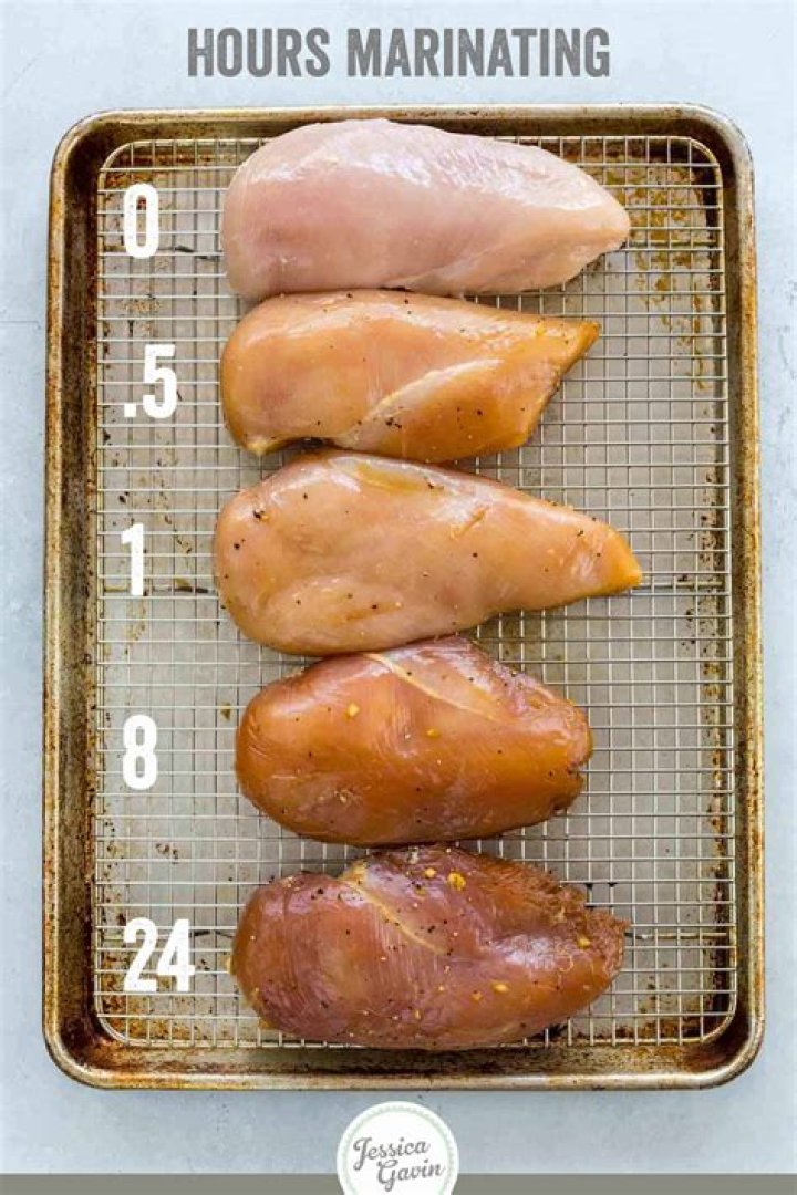 How do you fix over marinated meat?