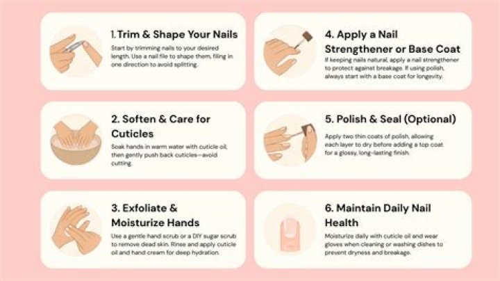 How do you keep your nails healthy with nail polish?