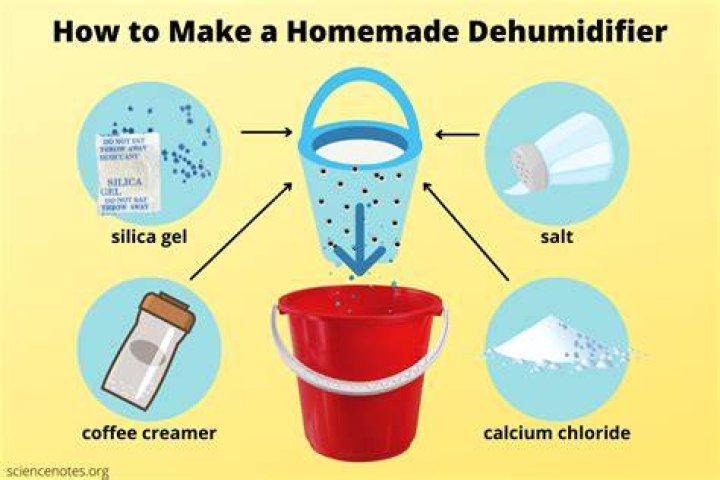 How do you make a rice dehumidifier?