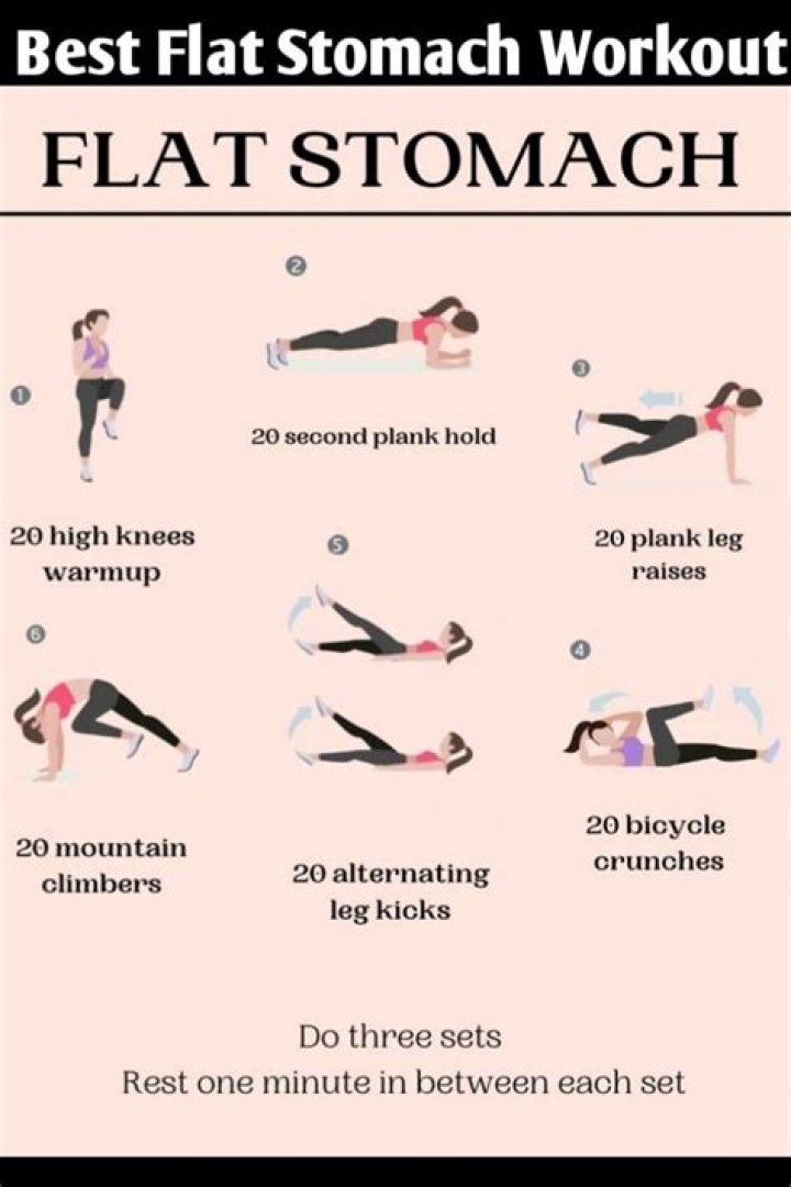How fast can I get a flat stomach?