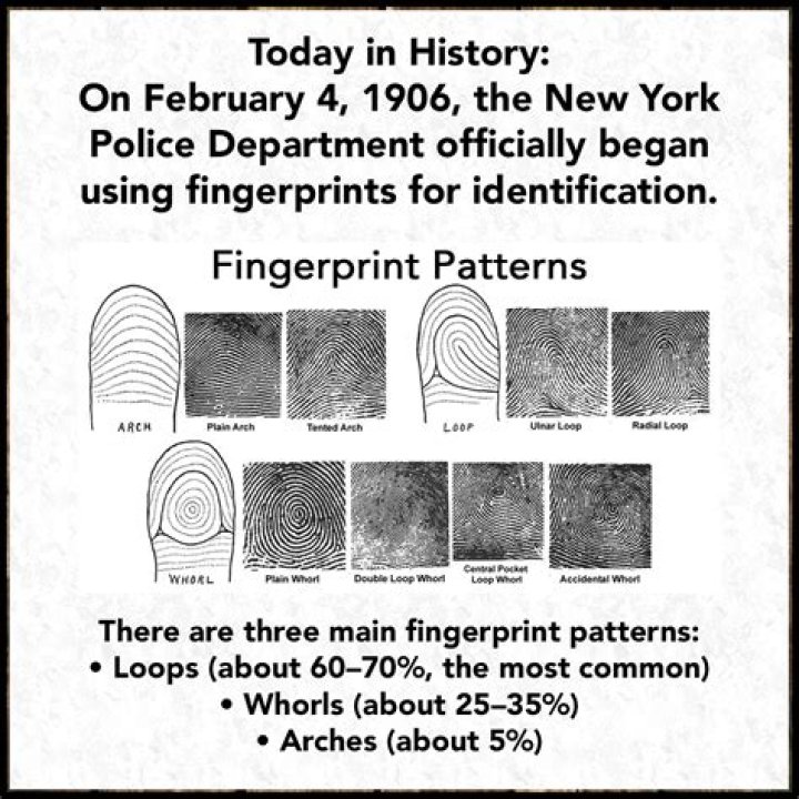 How long do police hold fingerprints?