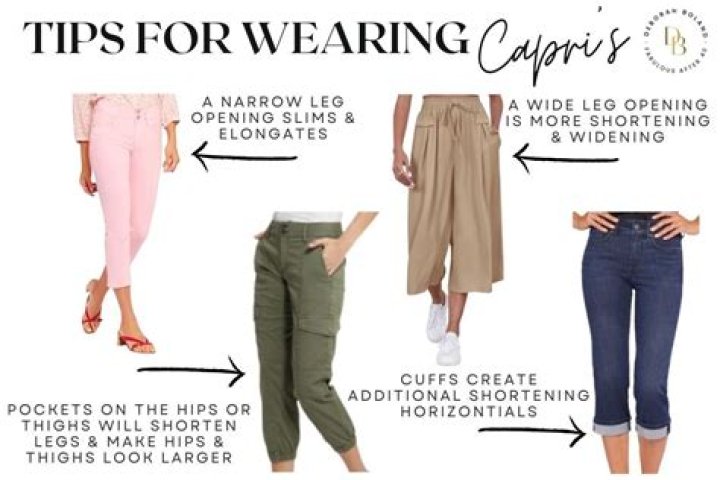 How long should capri pants be?