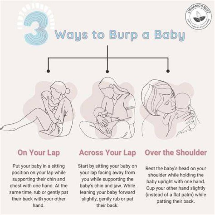 How long should you try to burp a newborn?