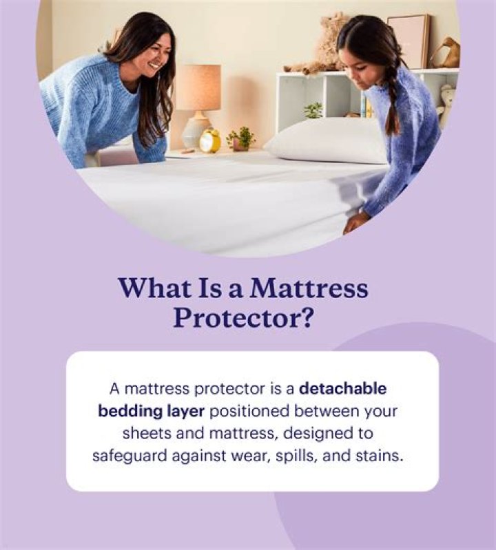 How many mattress protectors do you need?