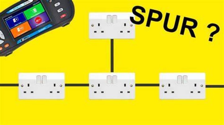 How many sockets can you spur off a ring main?