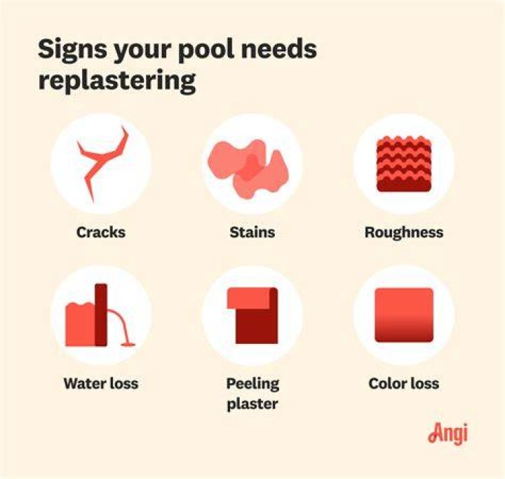 How many times can a pool be replastered?