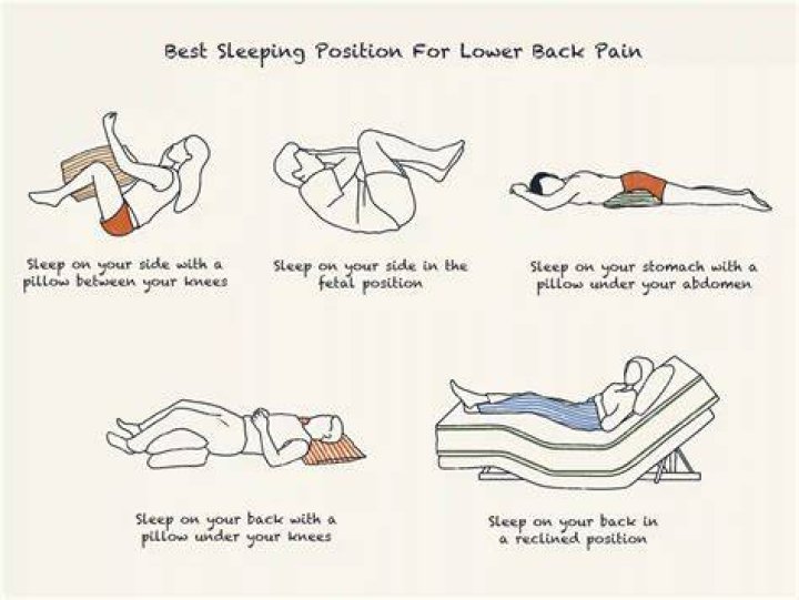 How should I lay with COVID?