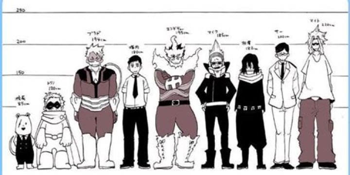How tall is Hizashi Yamada?