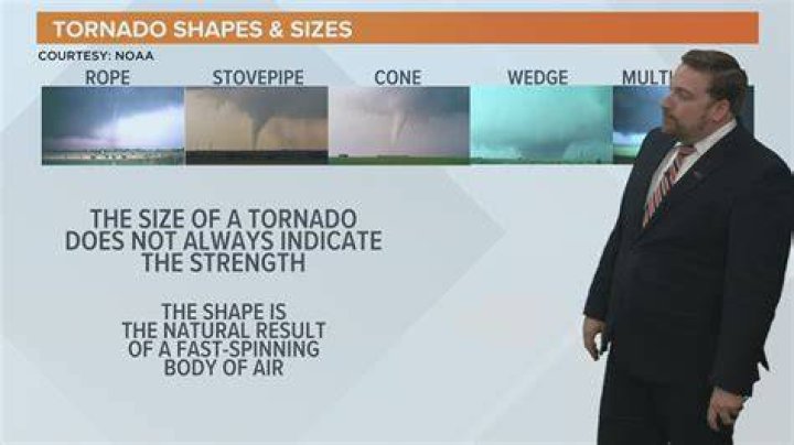Is a wedge tornado the strongest?